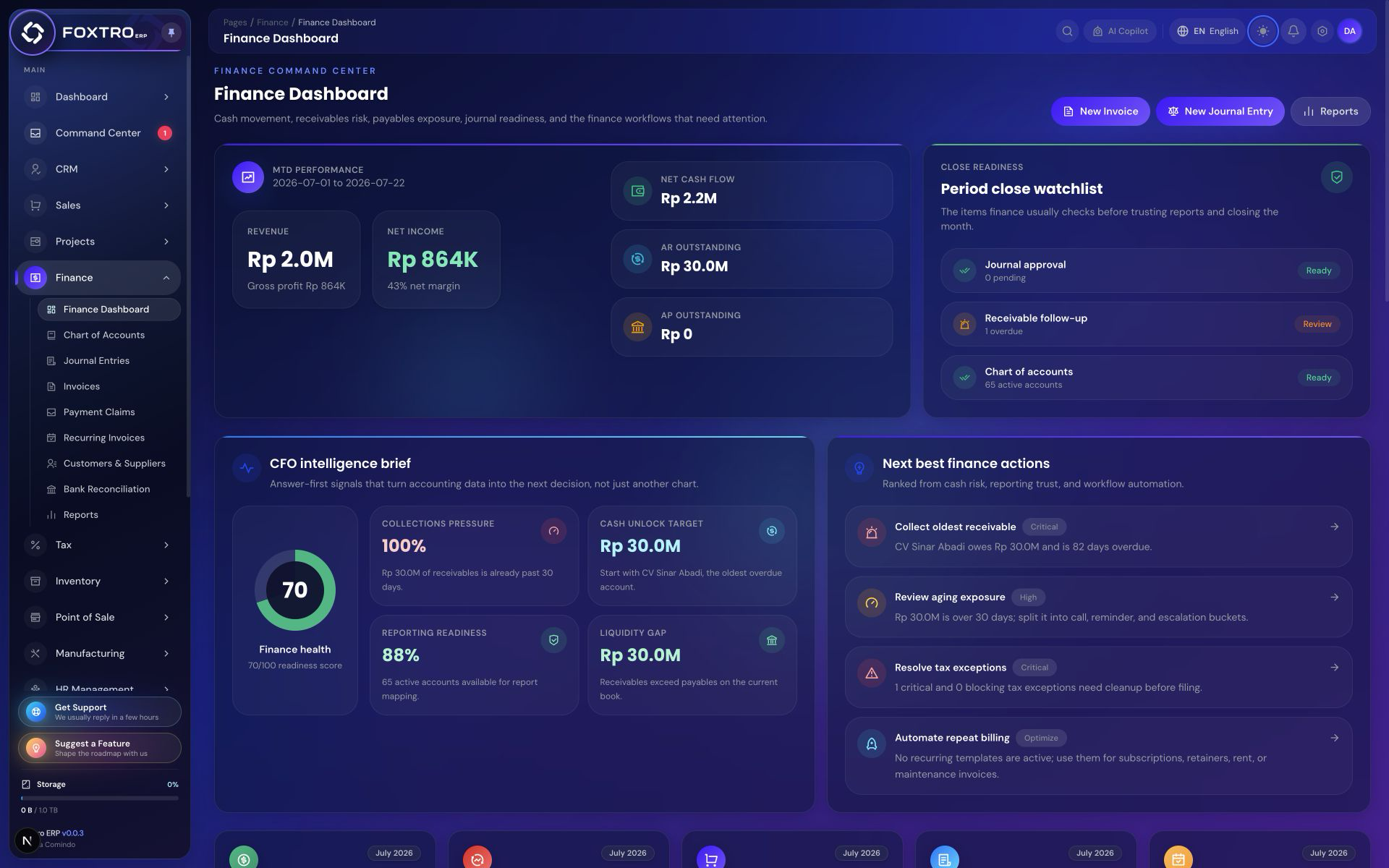 Foxtro Finance Command Center in dark mode